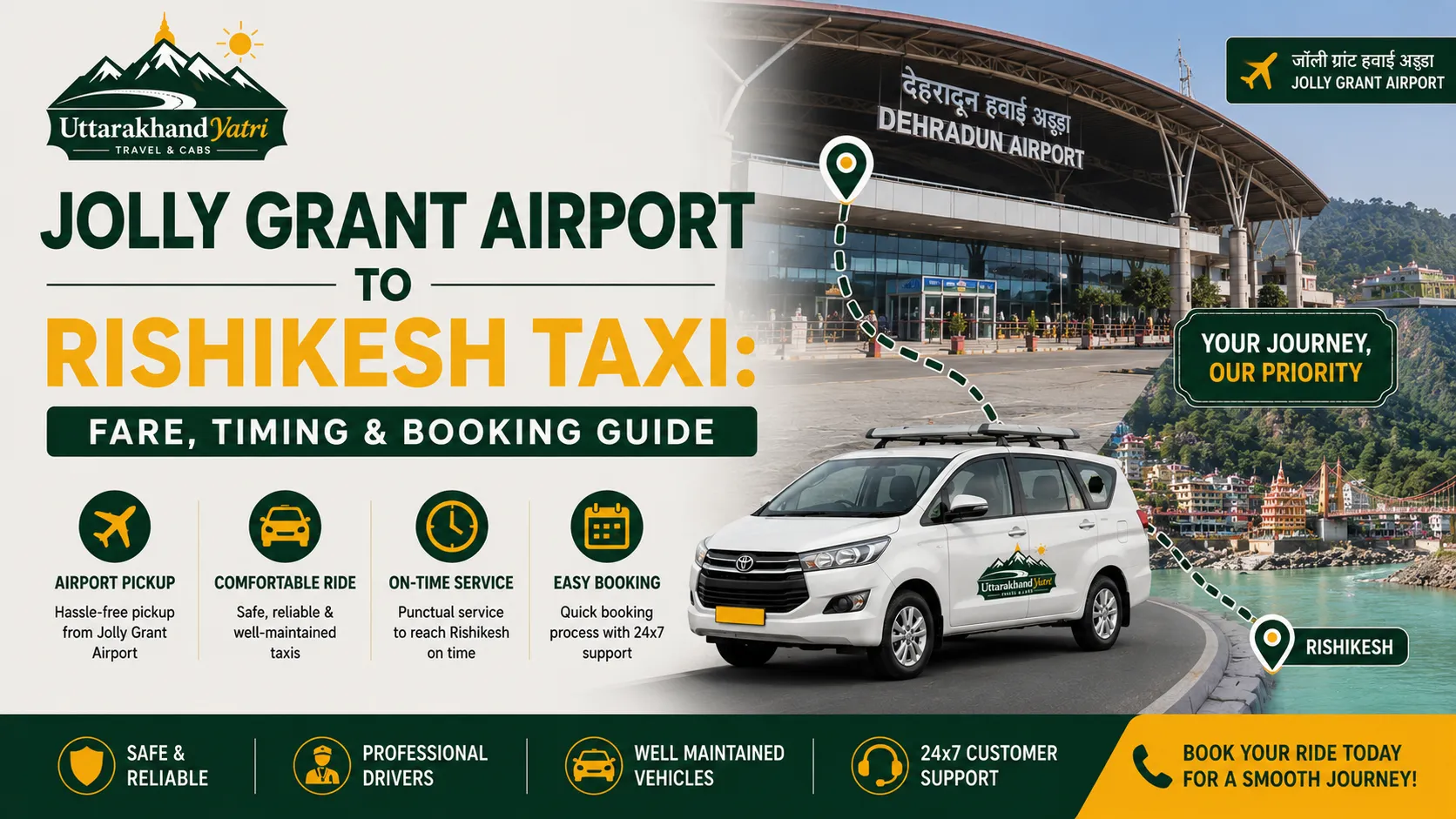 Jolly Grant Airport to Rishikesh Taxi: Fare, Timing & Booking Guide