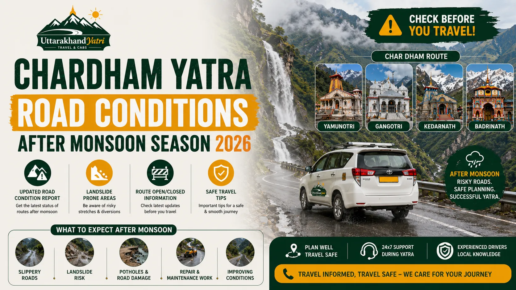 Chardham Yatra Restarts After Monsoon: Road & Weather Update (September 2026)