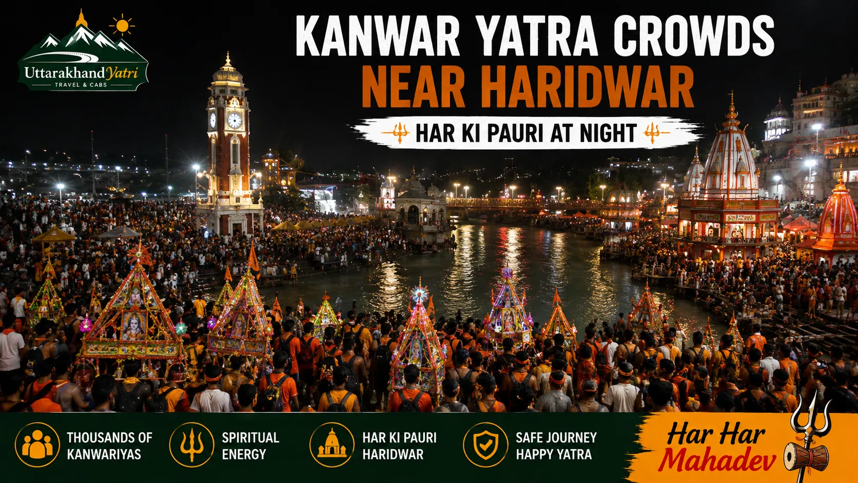 Kanwar Yatra 2026 peak days traffic near Haridwar and Sawan Shivratri
