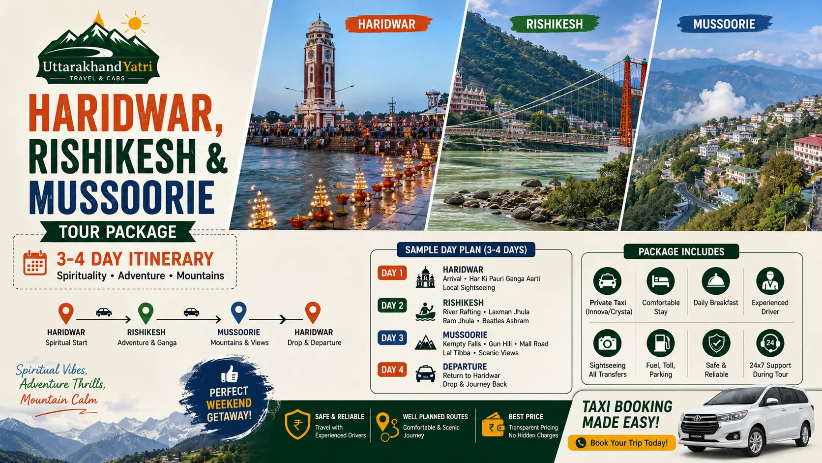 Haridwar Rishikesh Mussoorie Tour Package: 3-4 Day Itinerary & Taxi Guide